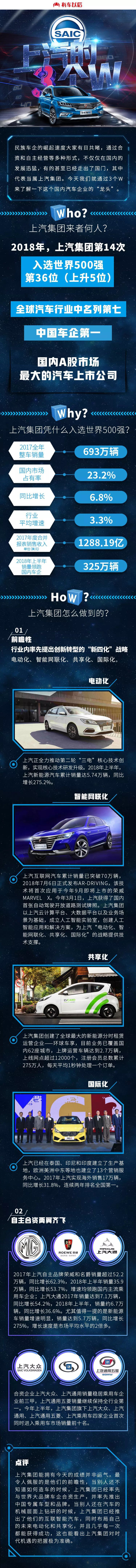 民族車企崛起！世界汽車強手也有中國一席之地